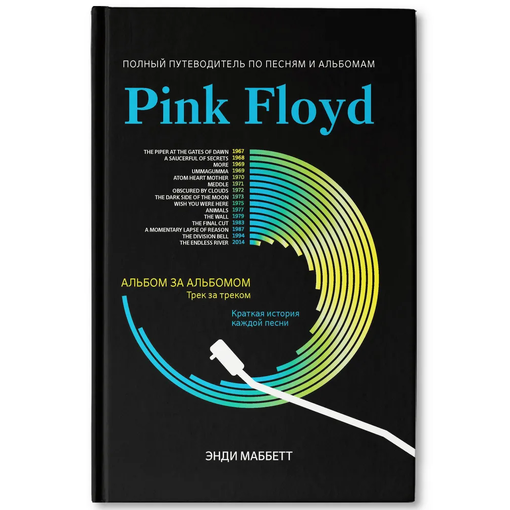 Книга-путеводитель "Pink Floyd"