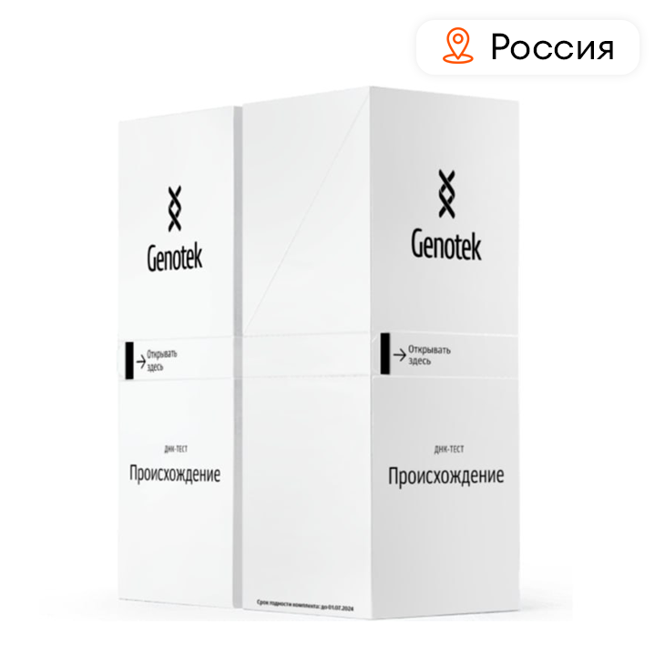 ДНК-тест "Знакомство с собой"