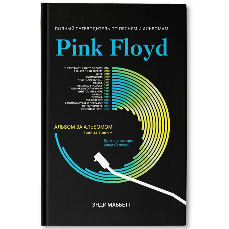 Книга-путеводитель "Pink Floyd"